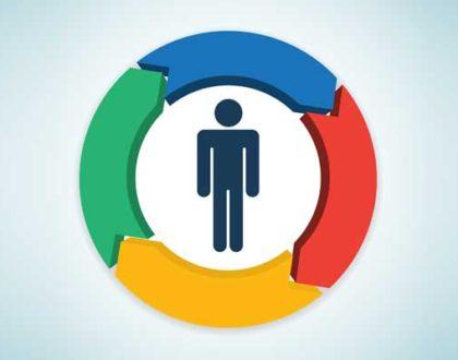 The Art of User-Centered Web Design