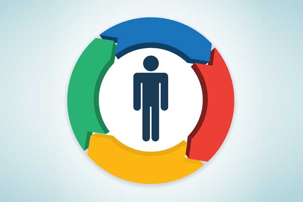 The Art of User-Centered Web Design