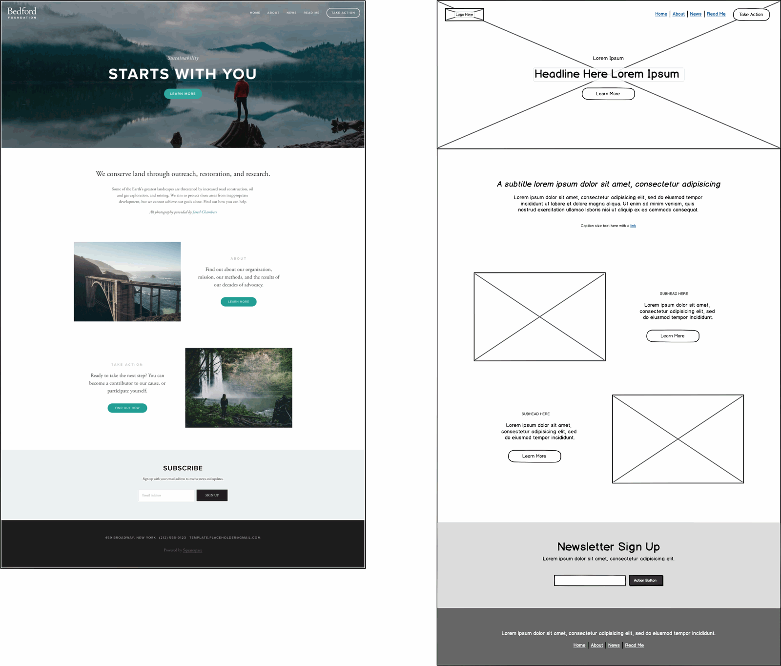 Wireframe vs. Mockup: Which One Do You Need for Your Website?